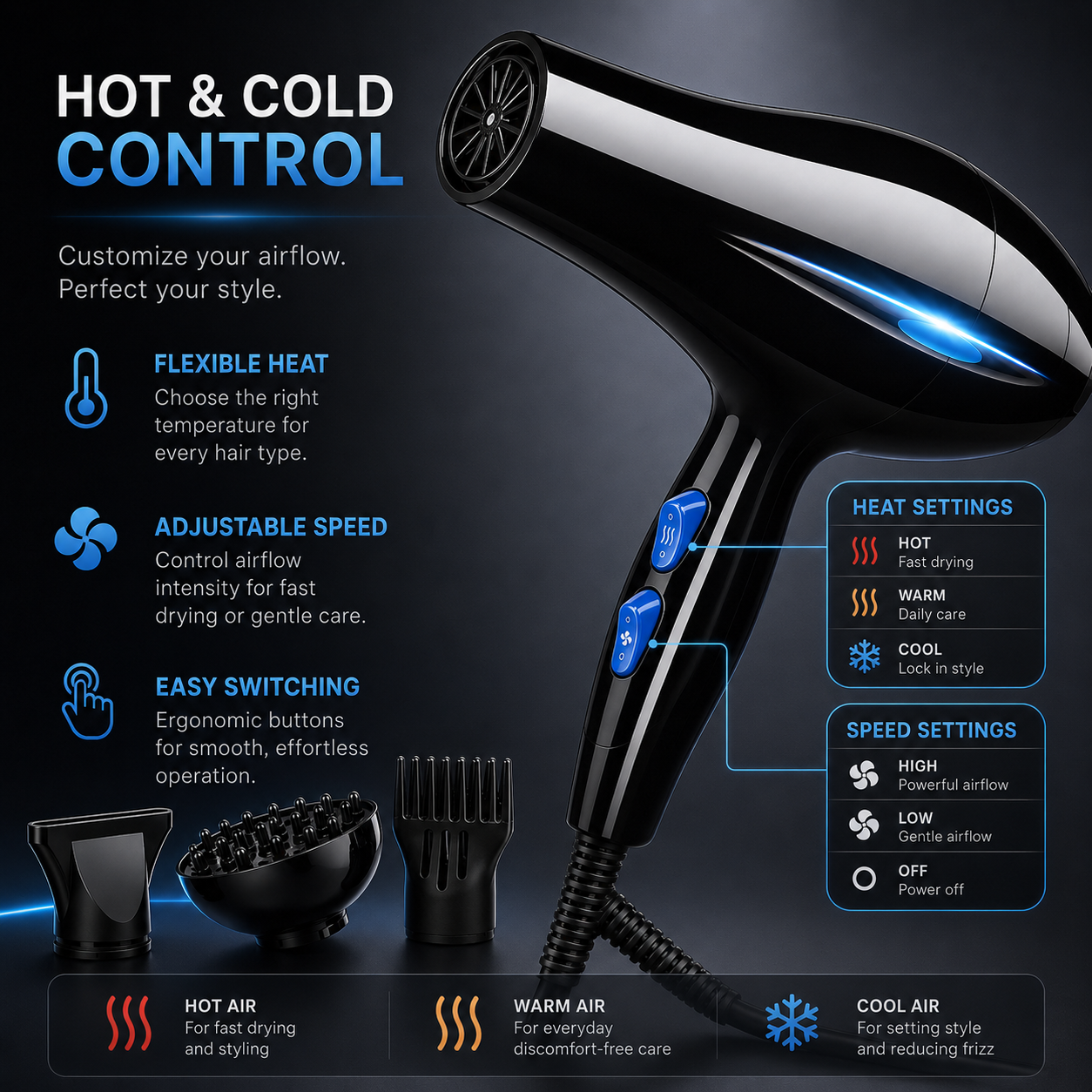 Professional Ionic Fast Drying Hair Dryer Kit