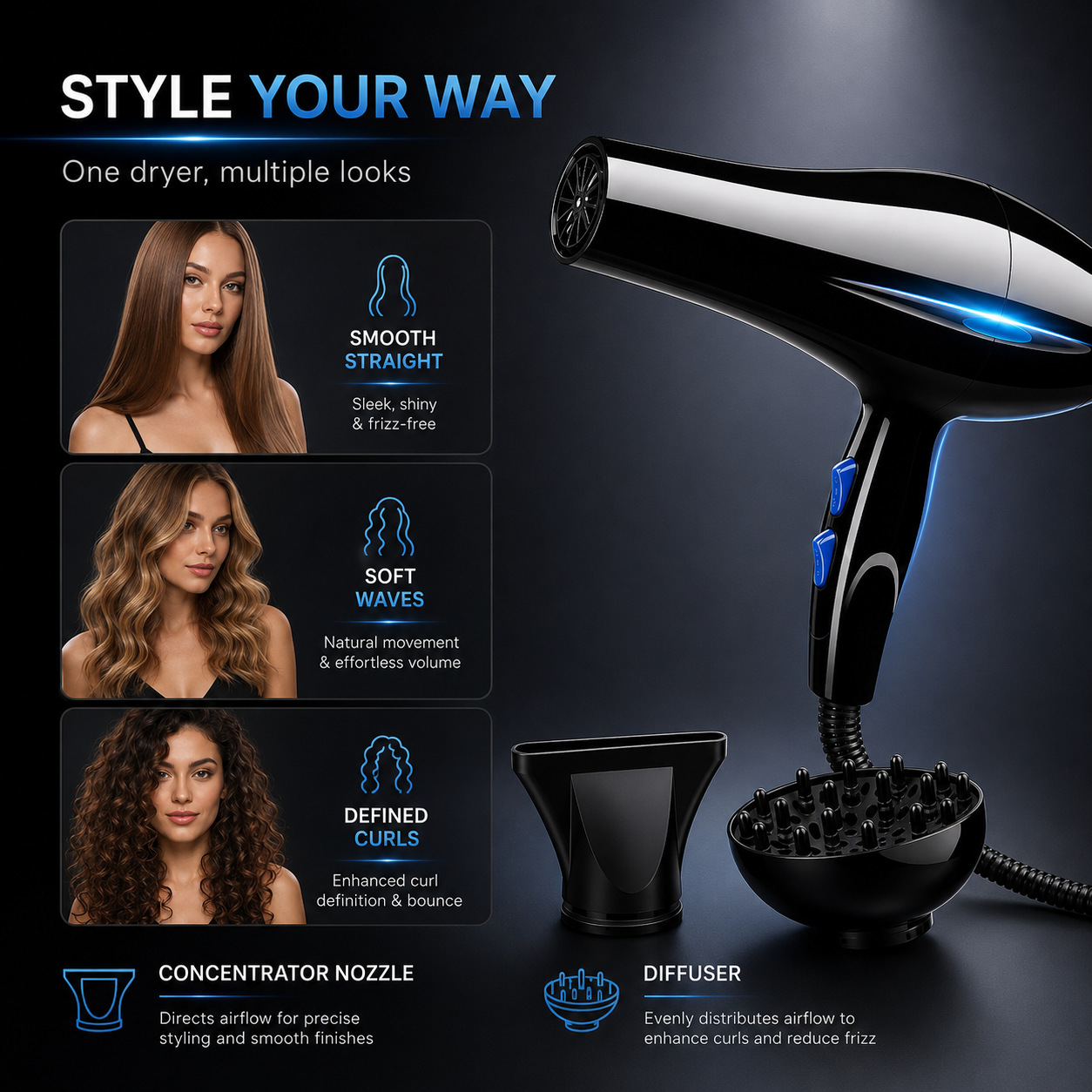 Professional Ionic Fast Drying Hair Dryer Kit