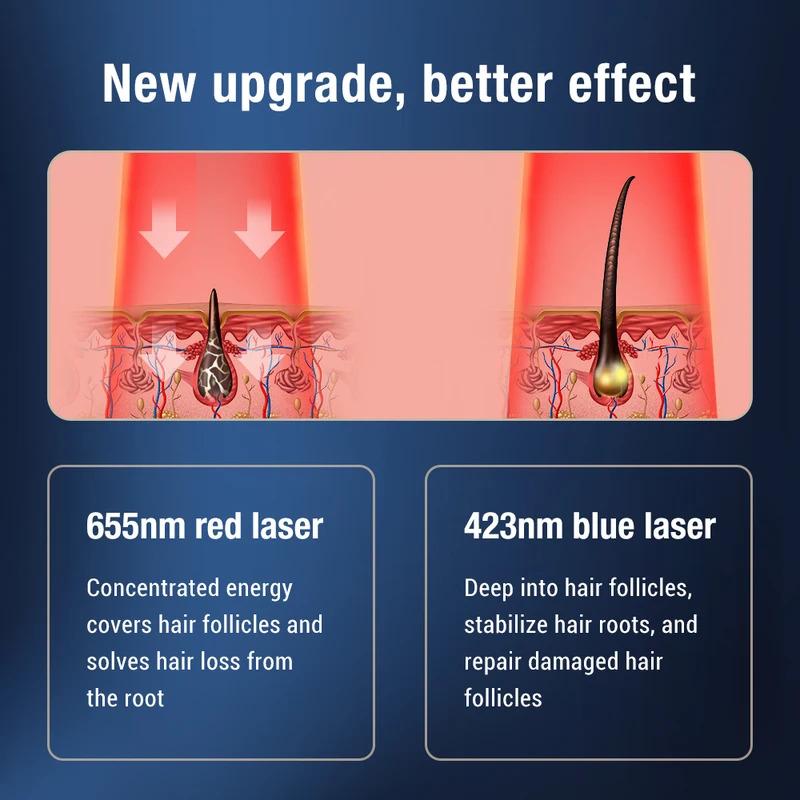 Rechargeable Wireless Red Blue Light Hair Growth Comb
