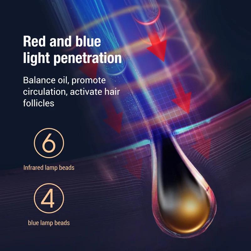 Rechargeable Wireless Red Blue Light Hair Growth Comb